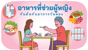 อาหารสุขภาพ